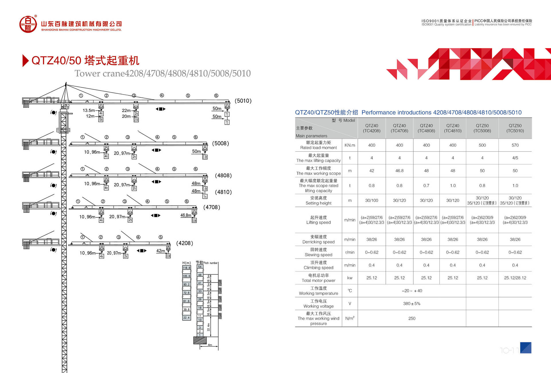 QTZ100系列TC6012塔機(jī) 低價(jià)塔機(jī) 廠家直營(yíng)山東百脈建筑機(jī)械